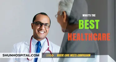 Exploring the Ideal Healthcare System: Quality, Accessibility, and Affordability