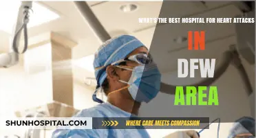 Top DFW Hospitals for Heart Attack Care: Expertise and Outcomes