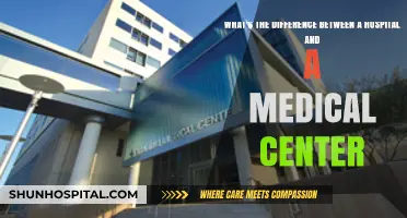 Hospital vs. Medical Center: Understanding Key Differences and Services