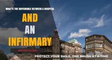 Hospitals vs. Infirmaries: Understanding the Key Differences and Uses
