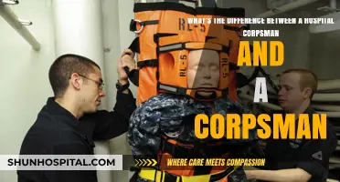 Hospital Corpsman vs. Corpsman: Understanding the Key Differences