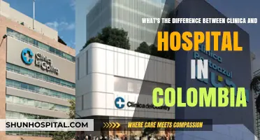 Understanding Colombia's Healthcare: Clínica vs. Hospital Explained Simply
