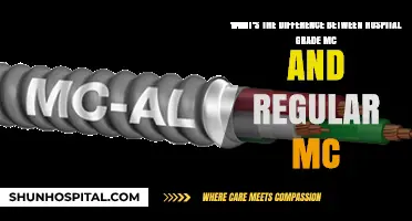 Hospital-Grade vs. Regular MC: Key Differences Explained for Better Care