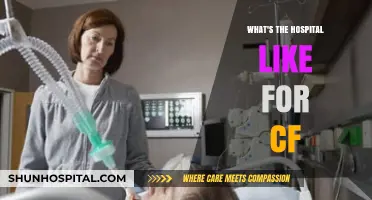 Inside the Hospital: A CF Patient's Experience and Care Journey