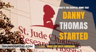 Danny Thomas' Legacy: The Hospital He Founded and Its Impact