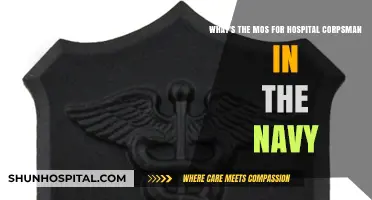 Understanding the Navy's Hospital Corpsman MOS: Roles, Responsibilities, and Requirements