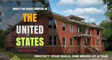 Exploring America's Oldest Hospital: A Journey Through Medical History