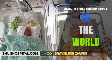 The World's Oldest Maternity Hospital: A Legacy of Care