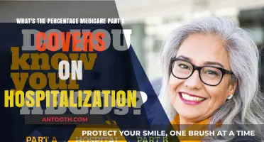 Understanding Medicare Part A Coverage for Hospitalization Expenses