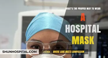 Mastering Mask Etiquette: The Correct Way to Wear a Hospital Mask