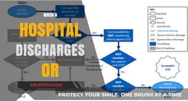 Navigating Post-Hospital Care: Understanding Discharge Procedures and Next Steps
