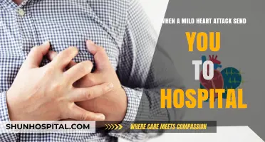 Surviving a Silent Threat: Hospitalization After a Mild Heart Attack