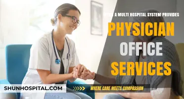 Integrated Care: Multi-Hospital Systems Offering Physician Office Services