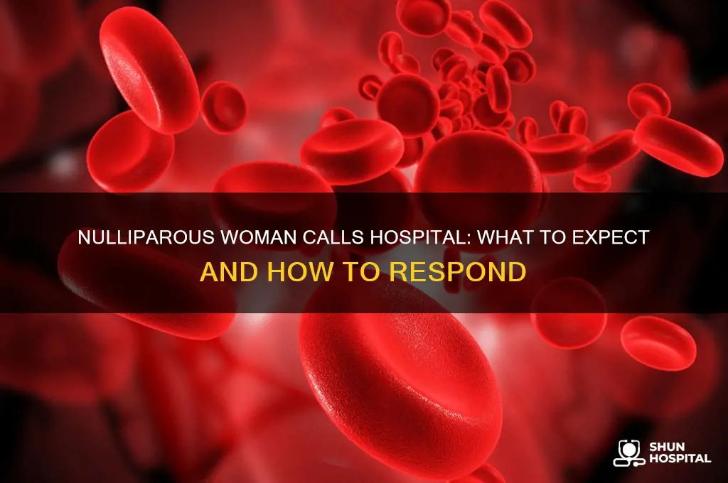 when a nulliparous woman telephones the hospital to report