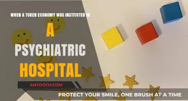 Token Economy Transforms Psychiatric Hospital: A Case Study in Behavioral Change