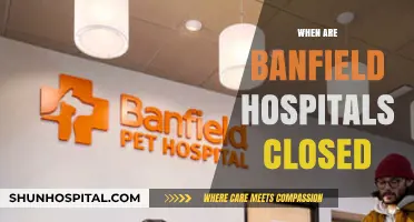 Understanding Banfield Hospital Hours: When Are They Closed?