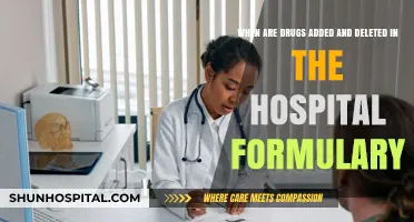 Hospital Formulary Updates: When and Why Drugs Are Added or Removed