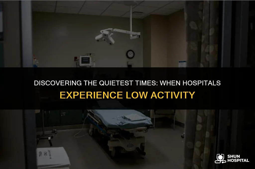 when are hospitals least busy