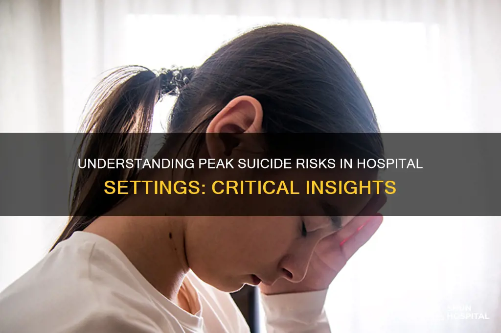 when are suicide rates highest in hospital