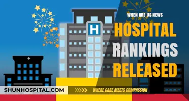 US News Hospital Rankings Release Date: What You Need to Know
