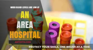 Addressing Critical Blood Shortages: Strategies for Local Hospitals to Manage Low Levels