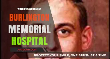 Aurora's Acquisition of Burlington Memorial Hospital: A Timeline Overview