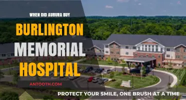 Aurora's Acquisition of Burlington Memorial Hospital: A Timeline Overview