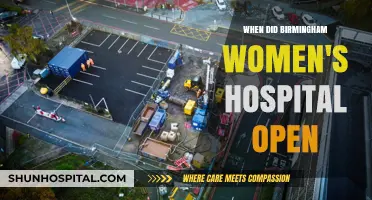 Birmingham Women's Hospital: A Look at Its Founding Year