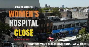 The Closure of Brooklyn Women's Hospital: A Timeline and Impact