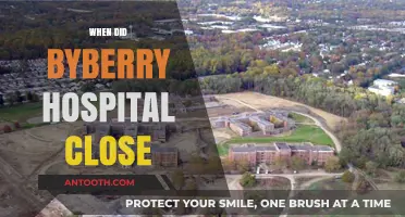 The Final Chapter: Byberry Hospital's Closure and Its Impact