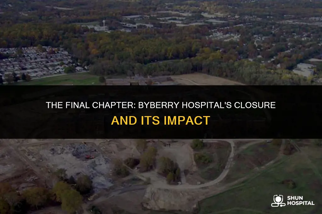 when did byberry hospital close