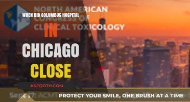 The Closure of Columbus Hospital in Chicago: A Timeline