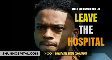 Damar Hamlin's Hospital Discharge: Timeline and Recovery Updates