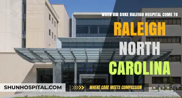 Duke Raleigh Hospital's Arrival in North Carolina: A Timeline