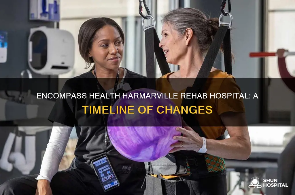 when did encompass health by healthsouth harmarville rehab hospital