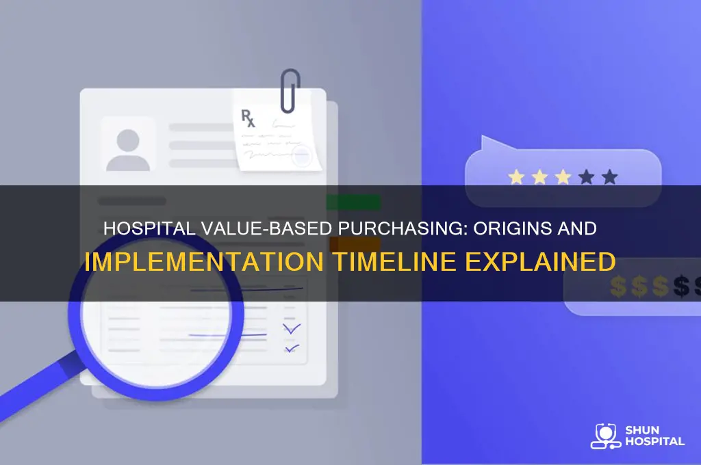 when did hospital value based purchasing start