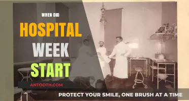 Exploring the Origins: When Did Hospital Week Begin?