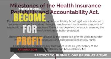 The Evolution of Healthcare: When Did Hospitals Shift to For-Profit Models?