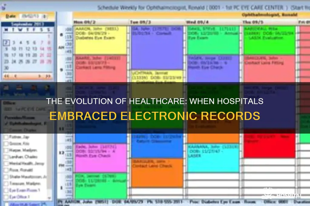 when did hospitals change to electronic records
