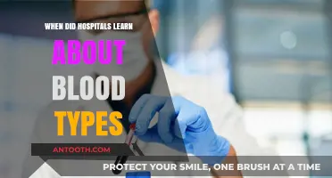 Unveiling the Discovery: When Hospitals Learned About Blood Types