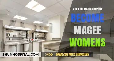 Magee Hospital's Evolution to Magee Womens: A Historical Overview
