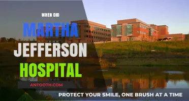 Martha Jefferson Hospital: A Historical Timeline of Its Founding