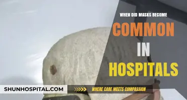 The Evolution of Hospital Mask Use: A Historical Perspective