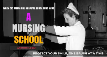 Memorial Hospital South Bend's Nursing School: A Historical Overview