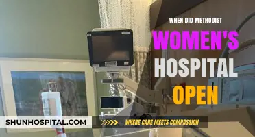 Methodist Women's Hospital: A Historical Overview of Its Opening