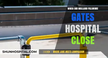 Millard Fillmore Gates Hospital Closure: A Look Back at Its History