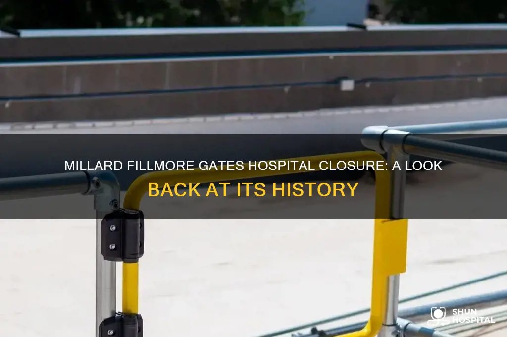 when did millard fillmore gates hospital close