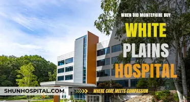 Montefiore's Acquisition of White Plains Hospital: A Timeline Overview