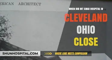 The Closure of Mt. Sinai Hospital in Cleveland, Ohio: A Timeline