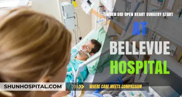 Pioneering Open Heart Surgery: Bellevue Hospital's Historic Beginnings